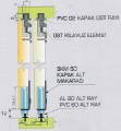 MEPA SKM 60 SÜRME KAPAK MEKANİZMASI