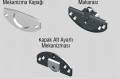 MEPA SCK 35 C SÜRME CAM KAPAK MEKANİZMASI