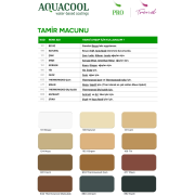 Aquacool Su Bazlı Tamir Macunu CEVİZ  200 gr.