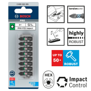 Bosch Pz2 x 25 mm Bits Uç Seti (8 Parça)