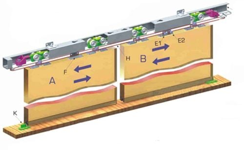 MEPA HSK-80 EŞ ZAMANLI HALATLI SÜRGÜLÜ KAPI SİSTEMİ (RAY HARİÇ)