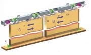 MEPA HSK-80 EŞ ZAMANLI HALATLI SÜRGÜLÜ KAPI SİSTEMİ (RAY HARİÇ)